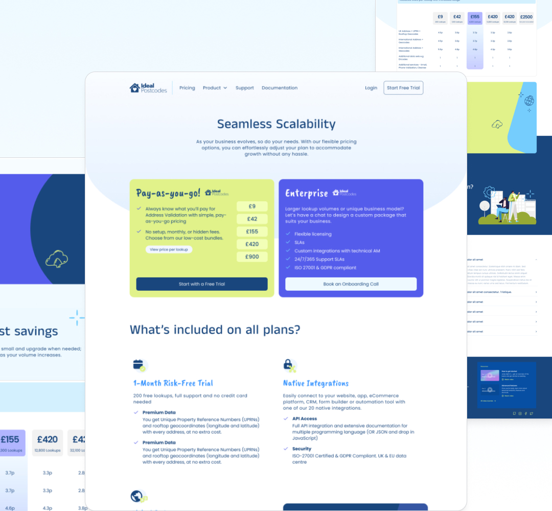 A webpage showcasing Ideal Products pricing plan, with Pay-as-you-go and Enterprise options. Highlighting trial details and benefits, it offers an enticing design subscription model. The background features abstract shapes in blue and green accents.