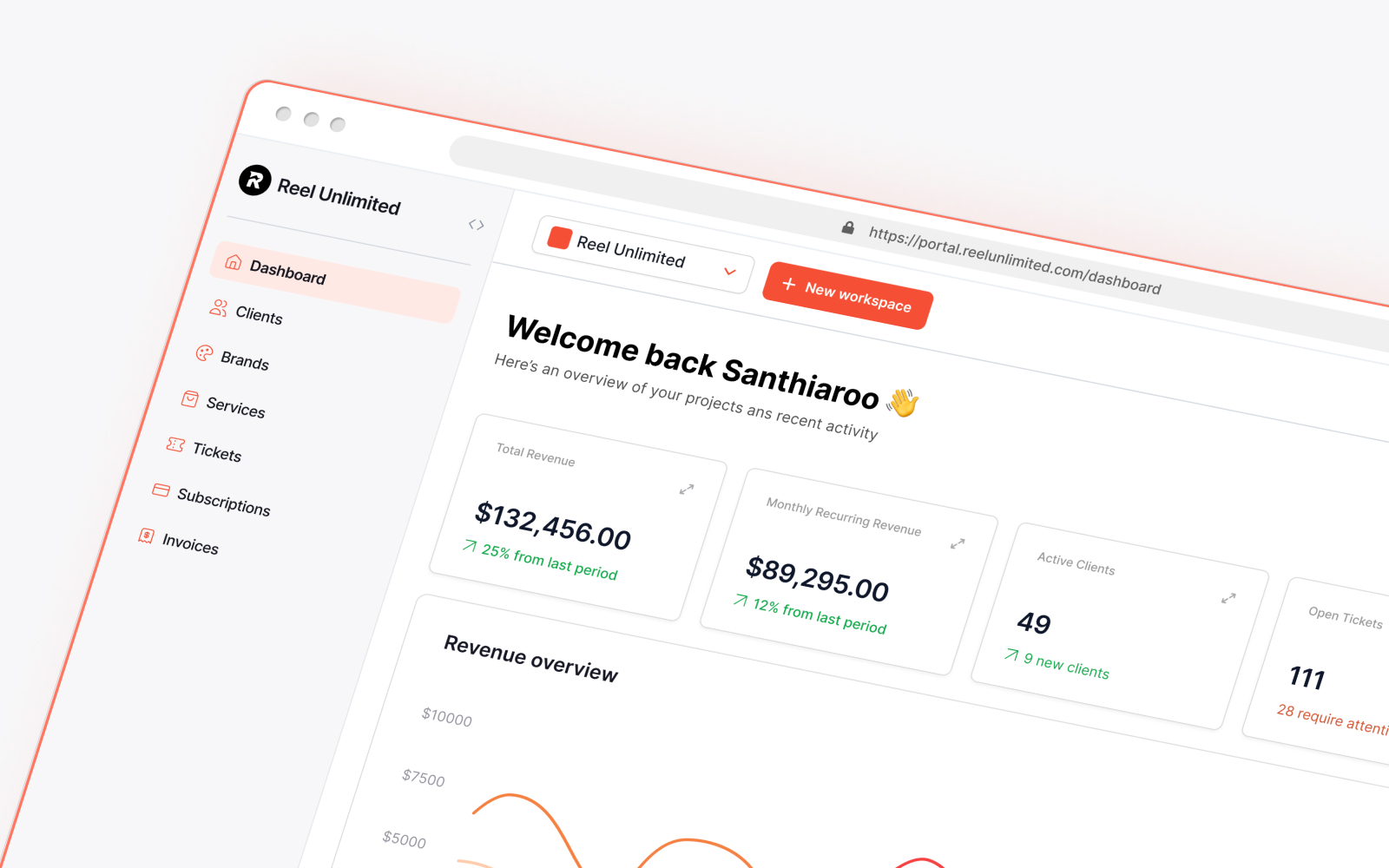 A computer screen displaying a project management dashboard. It showcases financial stats, growth percentages, and recent activity alongside the users name. The sidebar offers options for clients, brands, services, invoices—and even integrates unlimited graphic design tools for seamless creativity management.